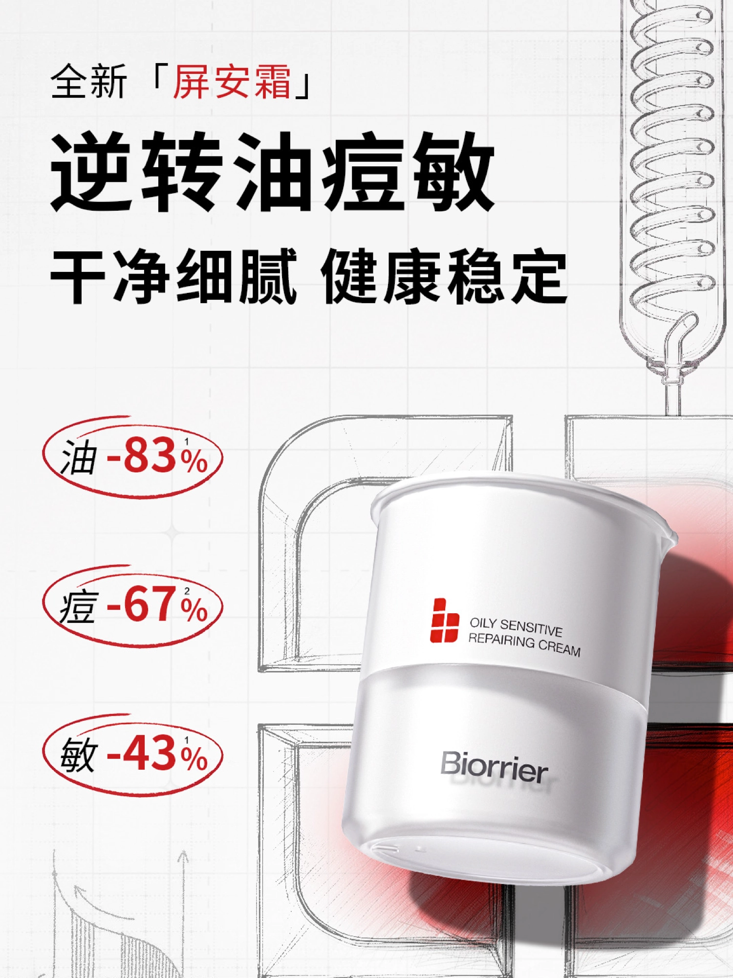 专注敏感肌的功效型护肤品牌